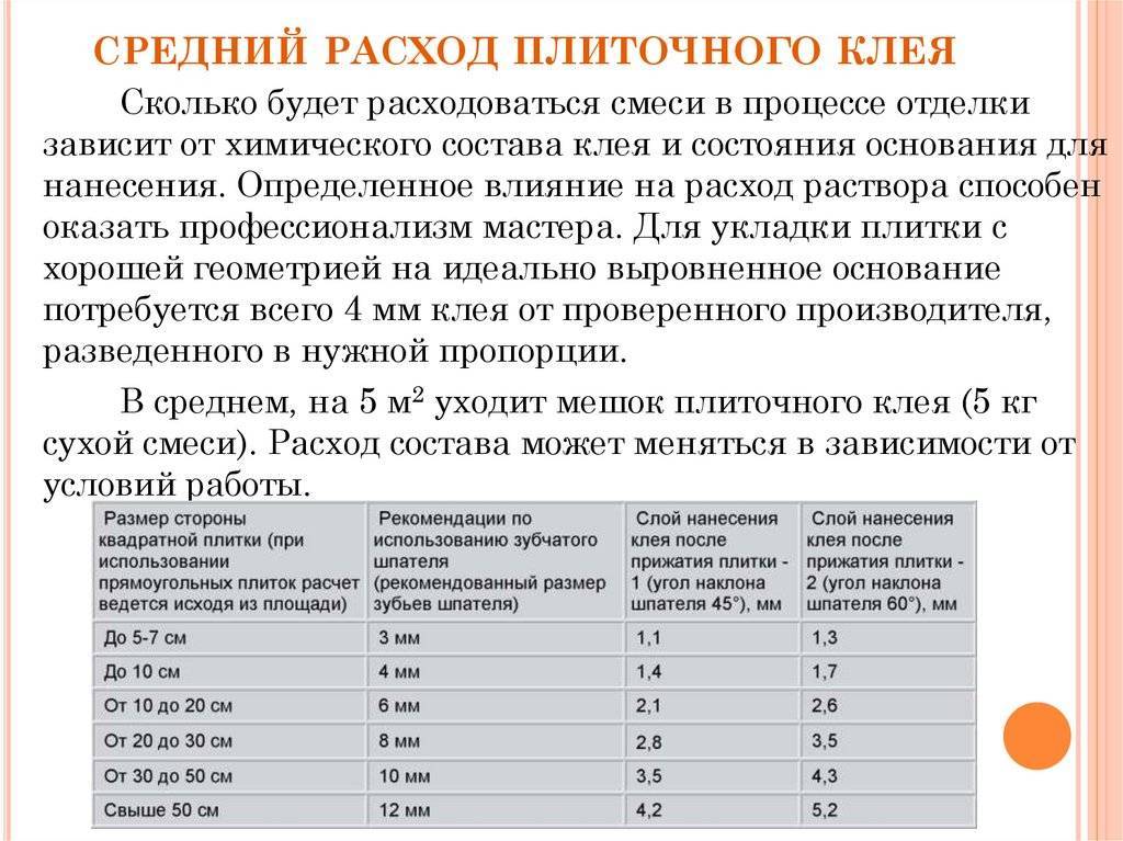 Калькулятор расхода плиточного клея на 1м2