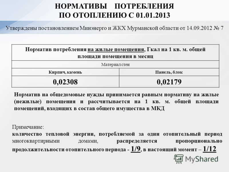 Норма температуры отопления в квартире: потребление зимой, какой должен быть норматив воды в системе, стояк многоквартирных домов