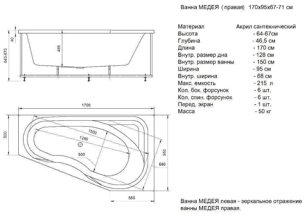 Какую акриловую ванну лучше выбрать?