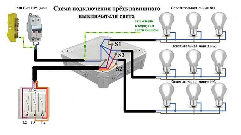 Как сделать освещение в ванной комнате — варианты и светильники