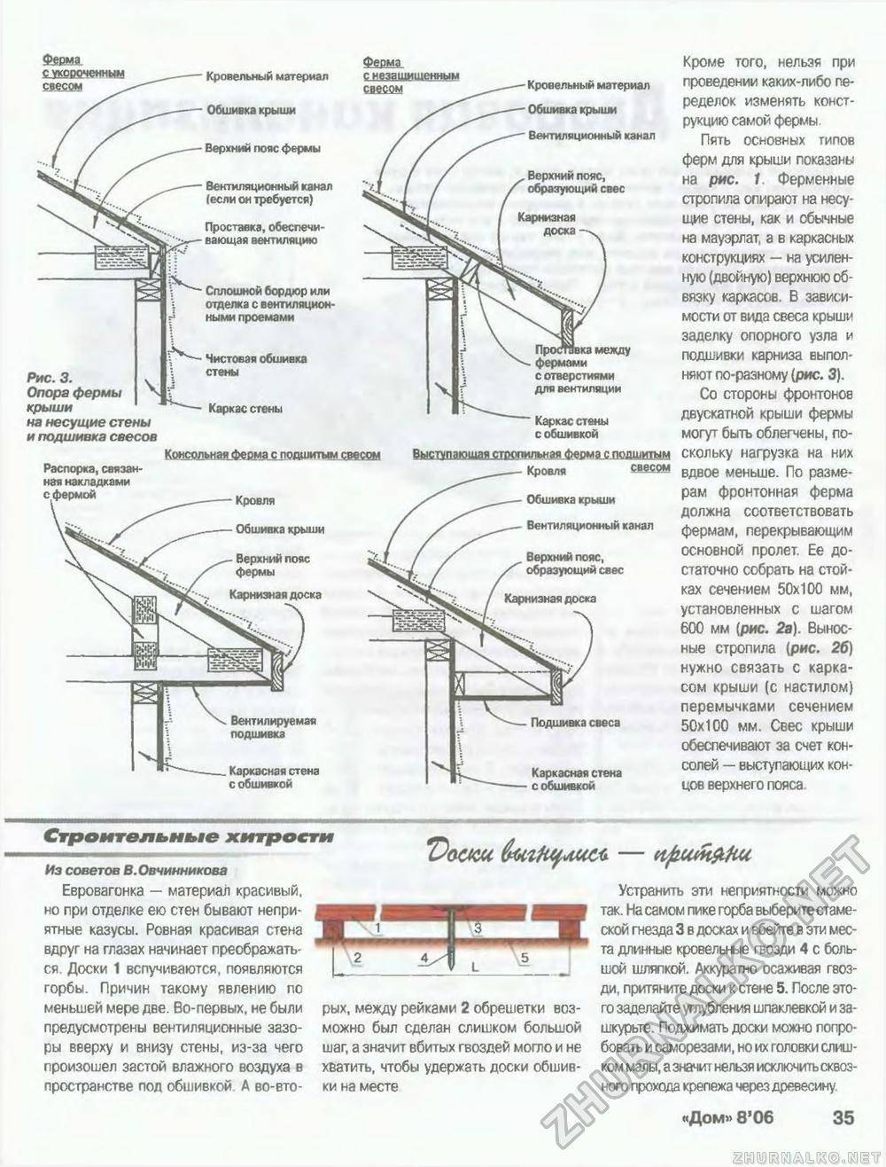 Как устроить надёжные и красивые свесы кровли