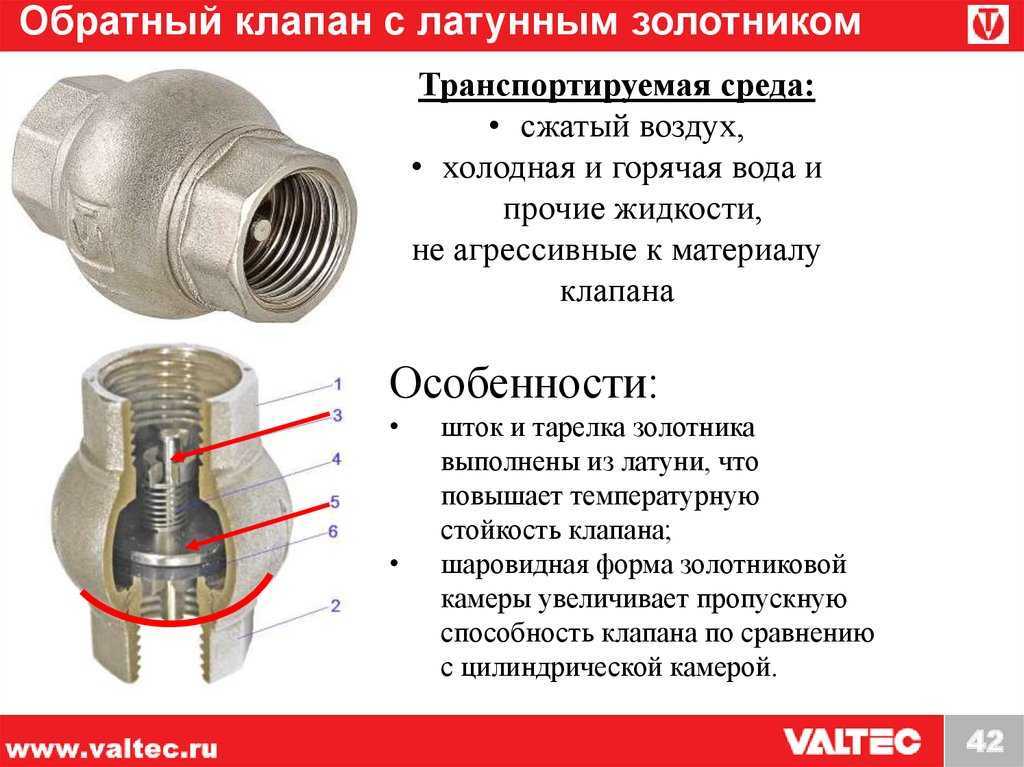 Применение обратных клапанов на воду: как установить клапан воды своими руками- обзор +видео