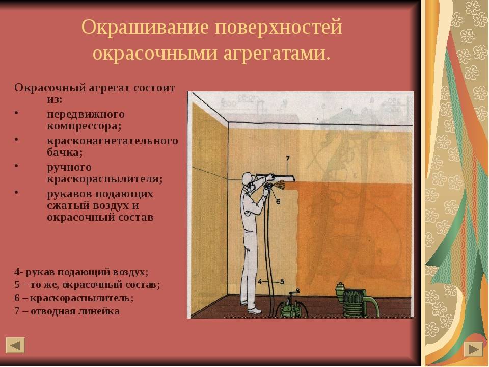 Какой краской и чем лучше покрасить окна деревянные? обзор и цвета +видео
