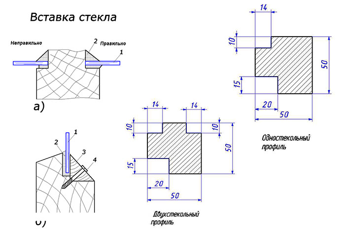 Деревянные окна со стеклопакетом своими руками