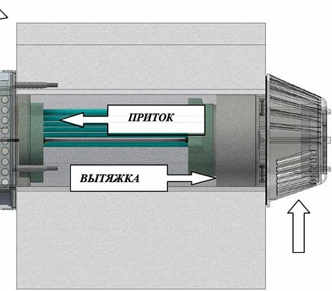 Что такое приточный клапан: какой клапан выбрать, советы по установке приточного клапана | инред: инженерные решения дома