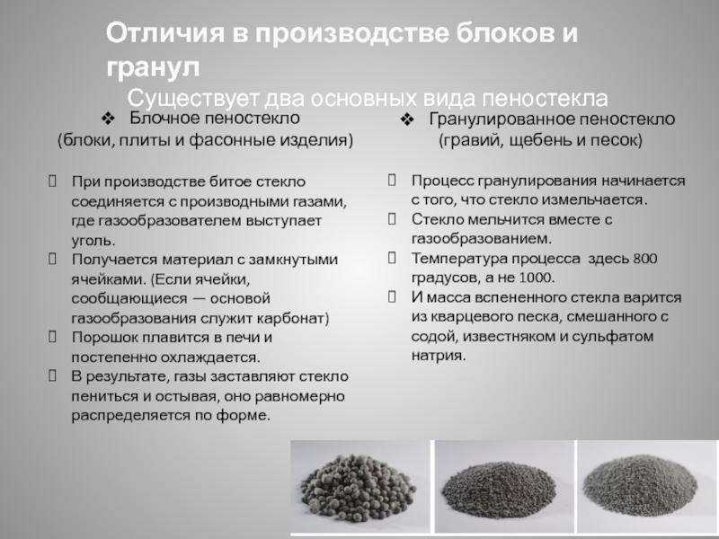 Пеностекло: стоит ли оно этих денег