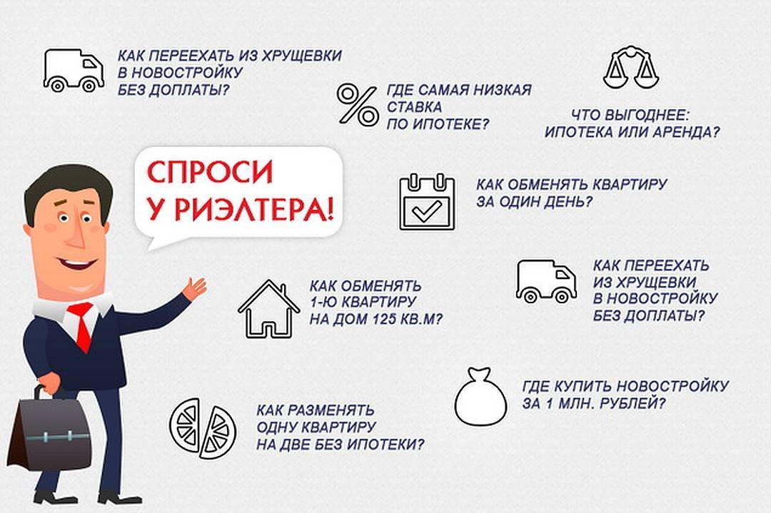 Азбука ремонта: что обсудить на первой встрече с дизайнером - дизайн для дома