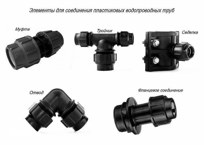 Водопроводные трубы пнд, виды, особенности конструкции. соединение полиэтиленовых труб +фото