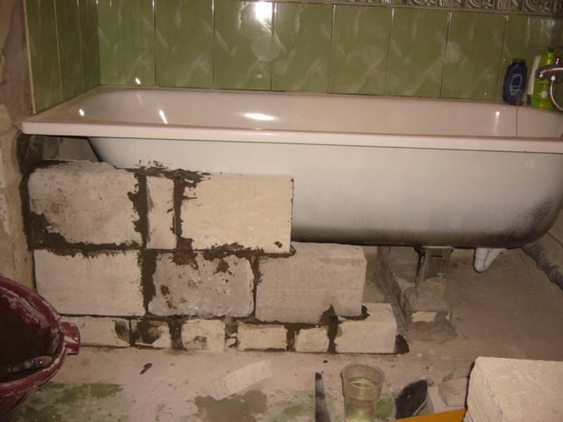 Установка стальной ванны: сборка и монтаж ножек, крепление к стене