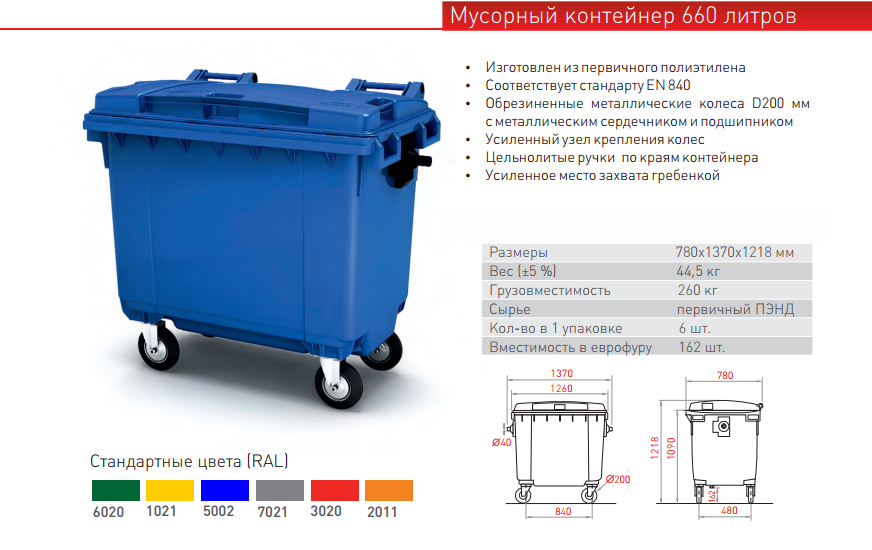 Виды мусорных контейнеров их размеры и объём