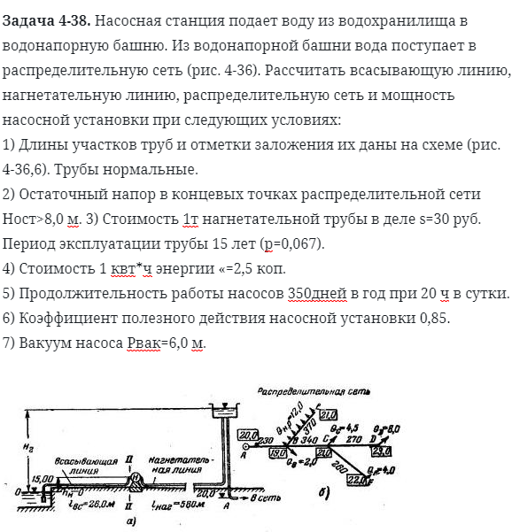 Не идет вода в дом из скважины: причины, что делать
