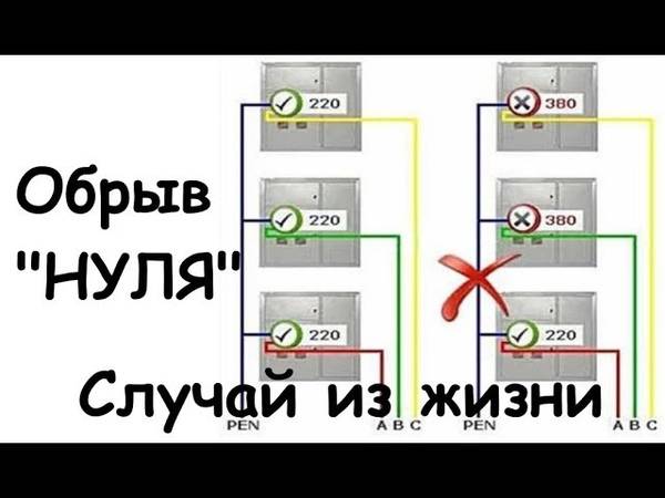 Обрыв нуля в трехфазной сети последствия