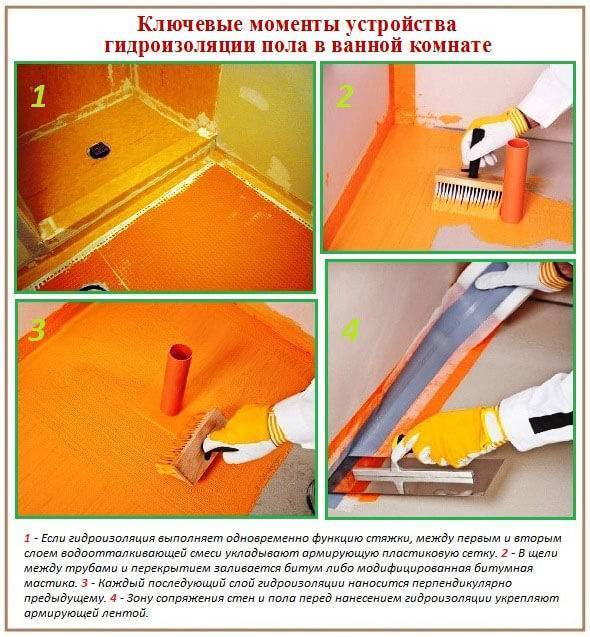 Как делается гидроизоляция ванной комнаты и пола своими руками