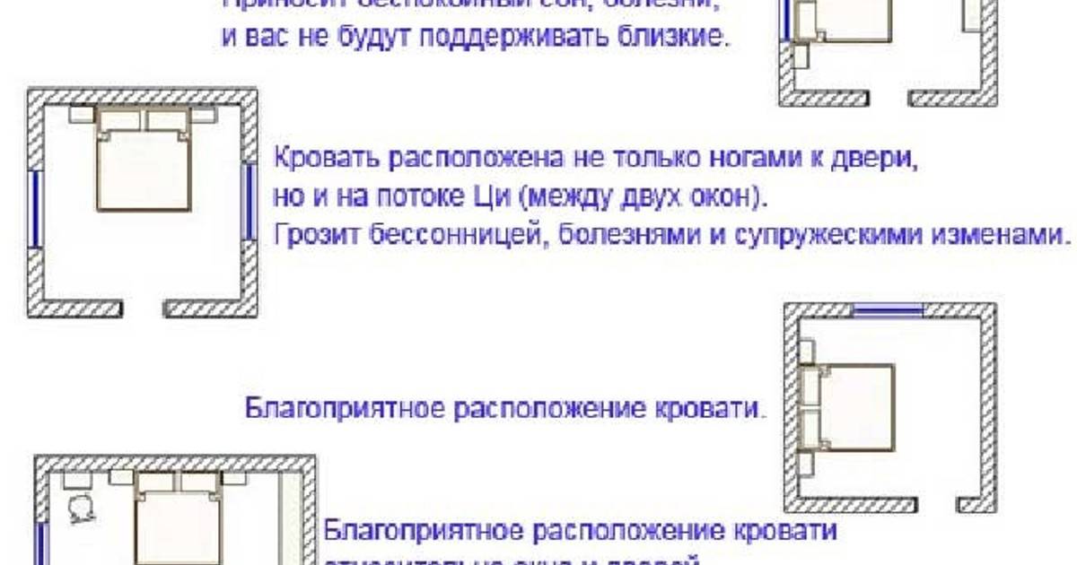 Как правильно поставить кровать в спальне: правила фен шуй и эргономики | онлайн-журнал о ремонте и дизайне