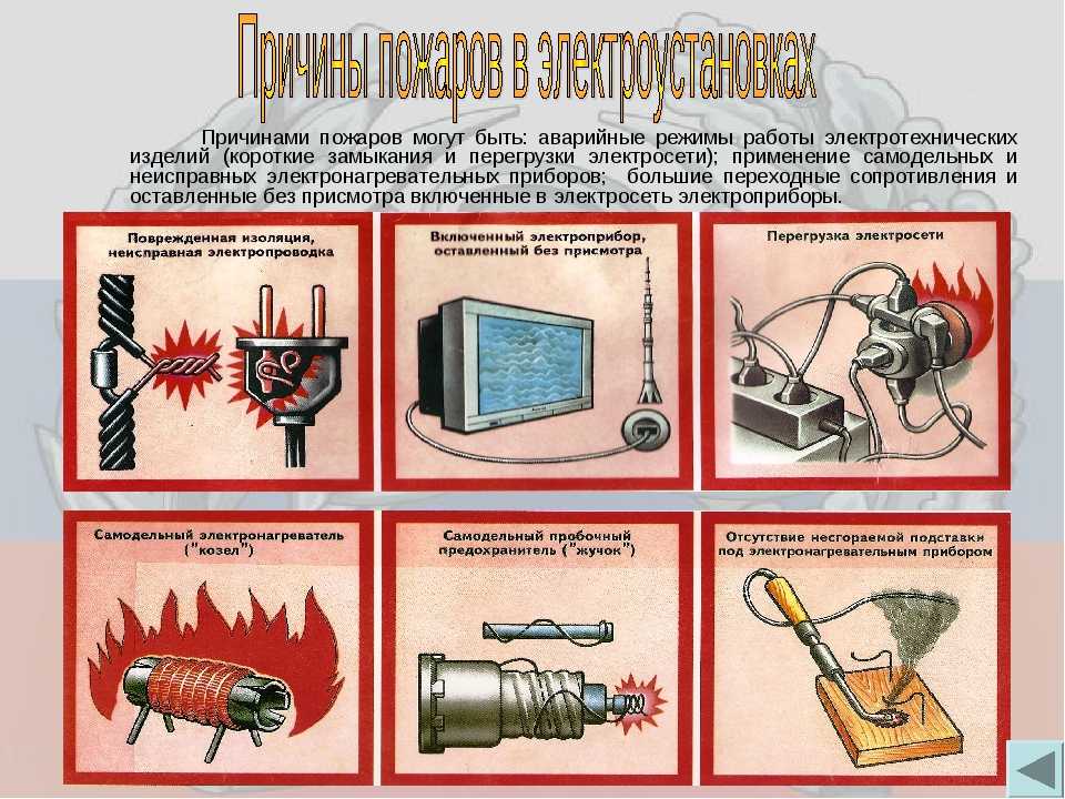 Как проверить проводку в квартире