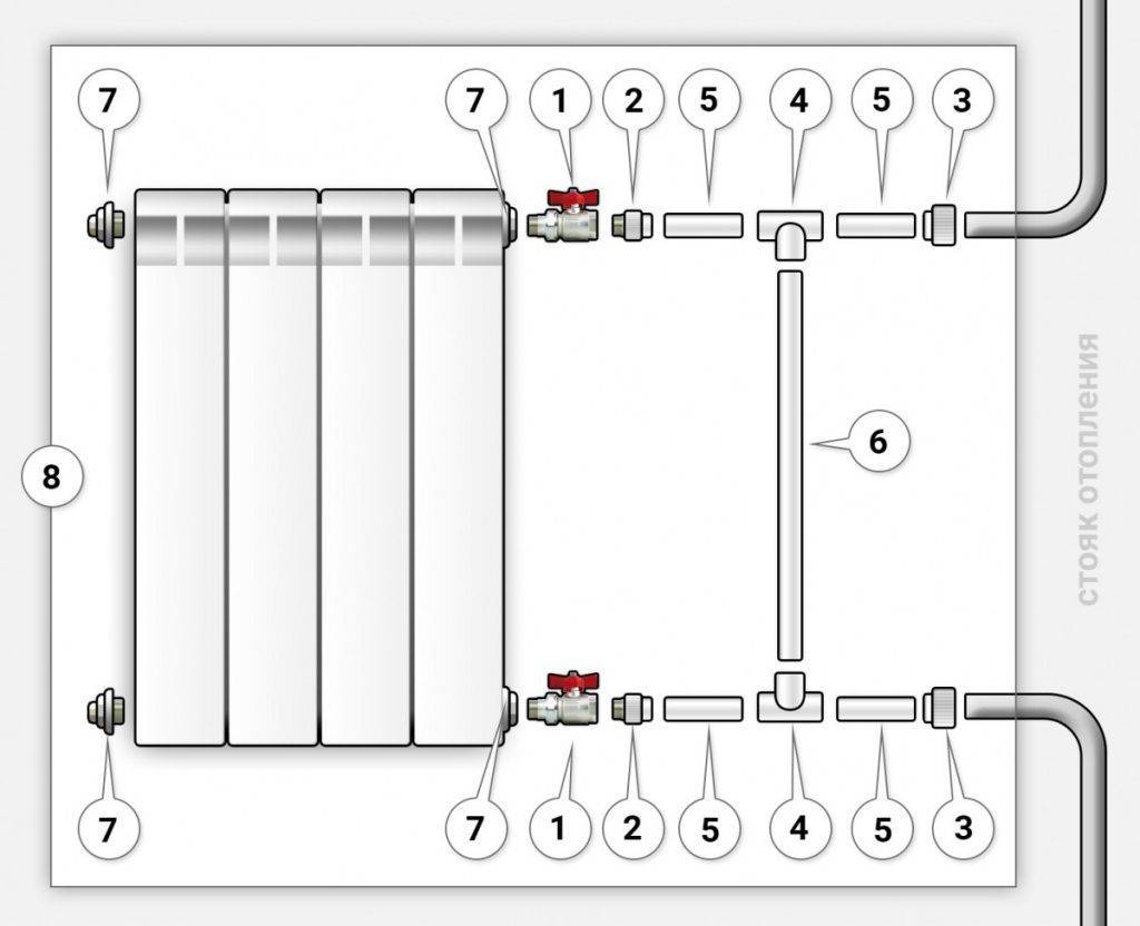 Схема диагонального подключения радиаторов отопления