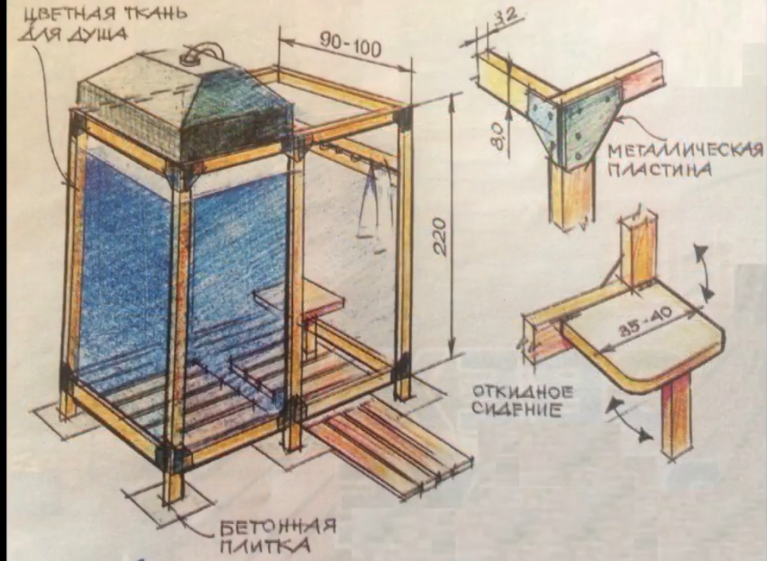 Чертеж летнего душа из дерева