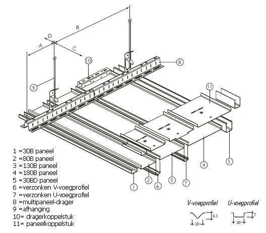 Виды и конструкции реечных потолоков, инструкция по монтажа своими руками