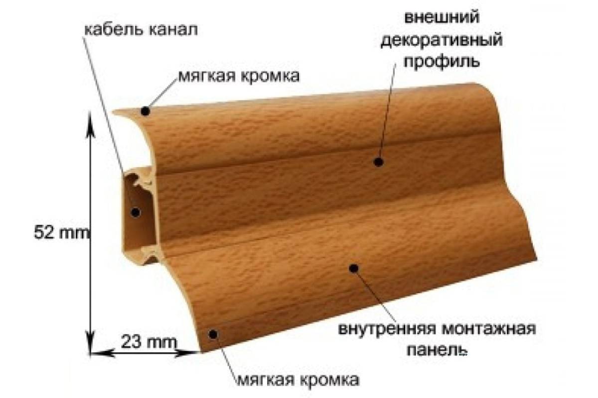 деревянный плинтус для пола с кабель каналом