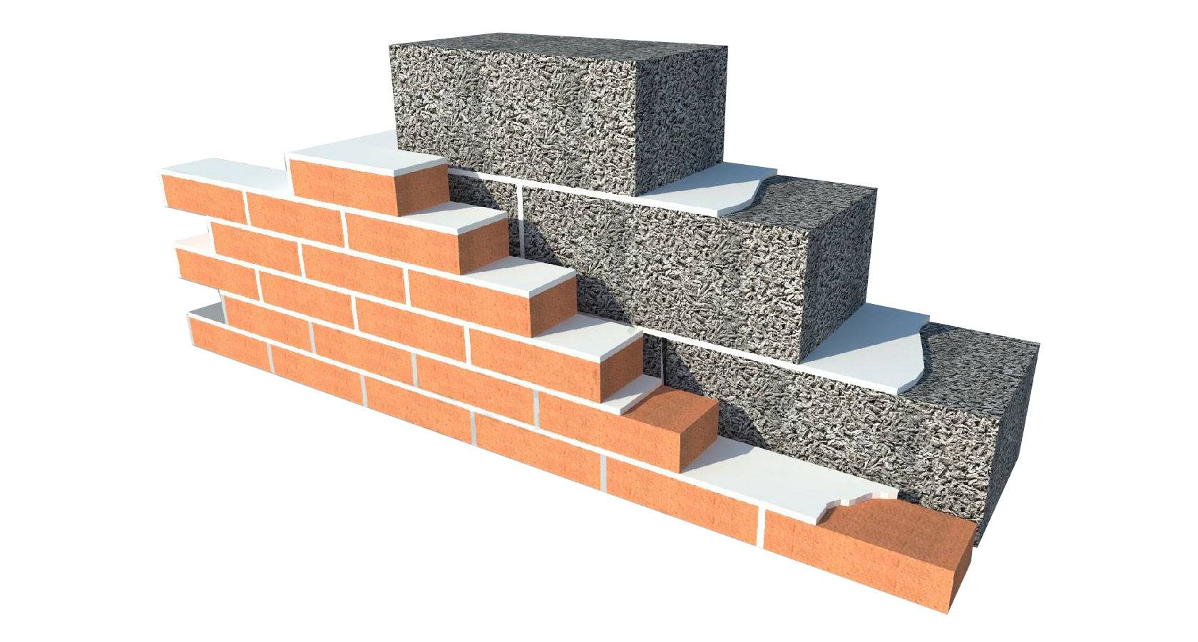 Штукатурка для ванной комнаты водостойкая - какую лучше выбрать