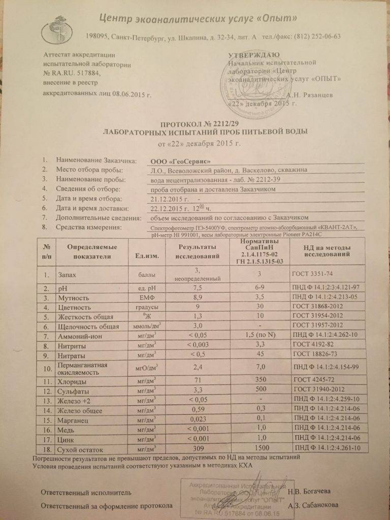 Как проверить качество воды в домашних условиях с прибором и без него