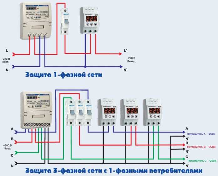 Узм-51м (16м, 50м, узм-3-63): назначение, подключение в однофазную и трехфазную сеть