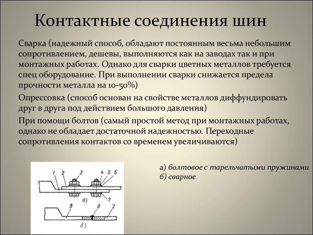 Распределительная шина: принцип работы и основные характеристики