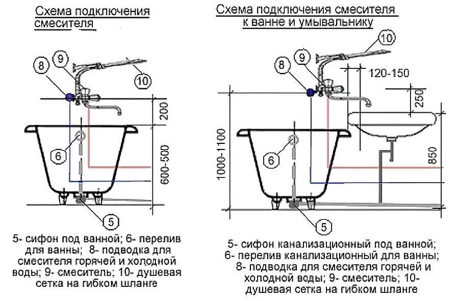 Схема установки крана