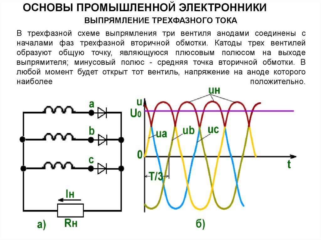 Какая схема трехфазного выпрямителя эффективнее и почему