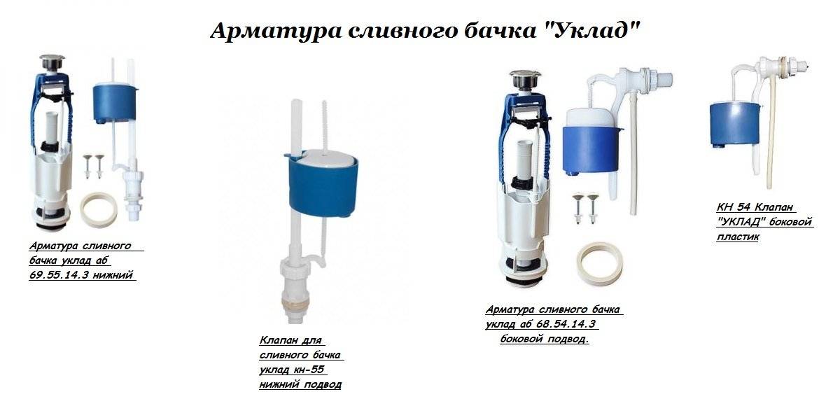 Схема сборки арматуры для сливного бачка с нижней подводкой