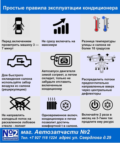 Кондиционер в жизни ребёнка: полезен или опасен?  - статьи - клиника «c нуля» (здоровая семья)