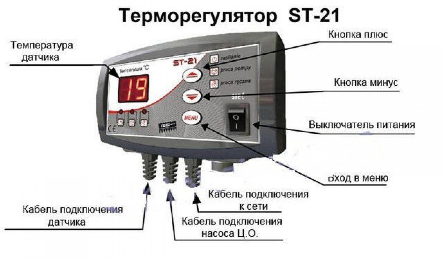 Схема отключения отопления