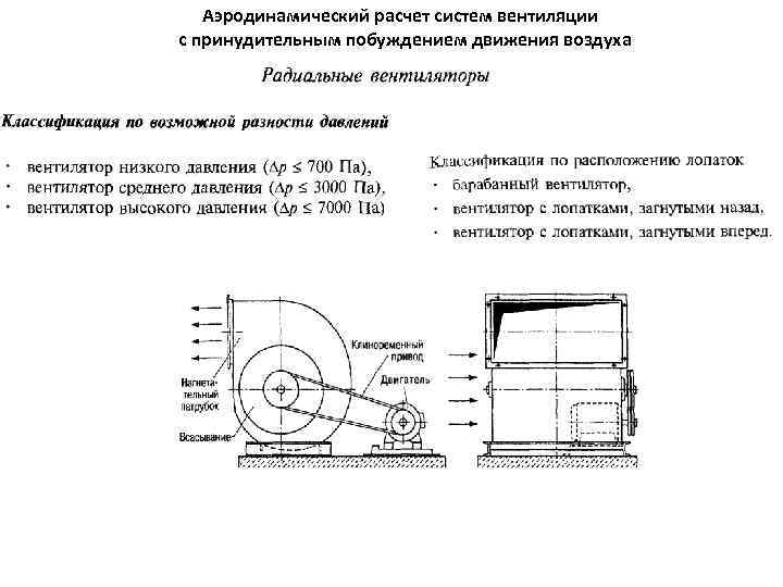 Аэродинамический расчет систем вентиляции