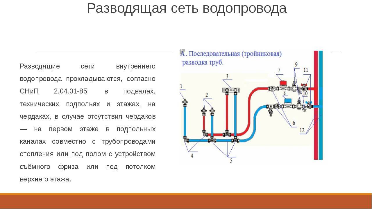 Тройник переходной и другие разновидности этого фитинга