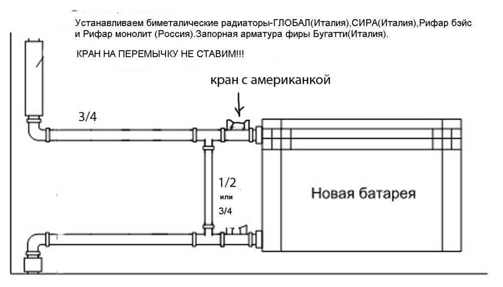 Какая схема подключения радиаторов отопления самая эффективная