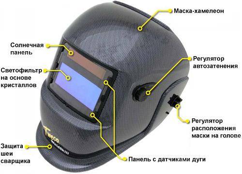 Сварочная маска хамелеон - советы по выбору и настройке