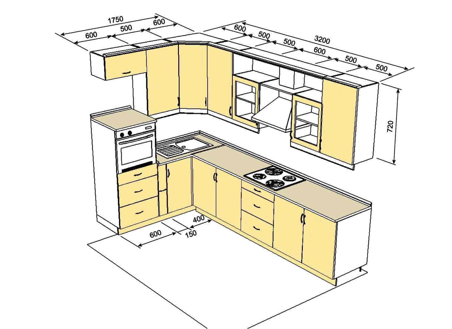 варианты расположения кухонной мебели