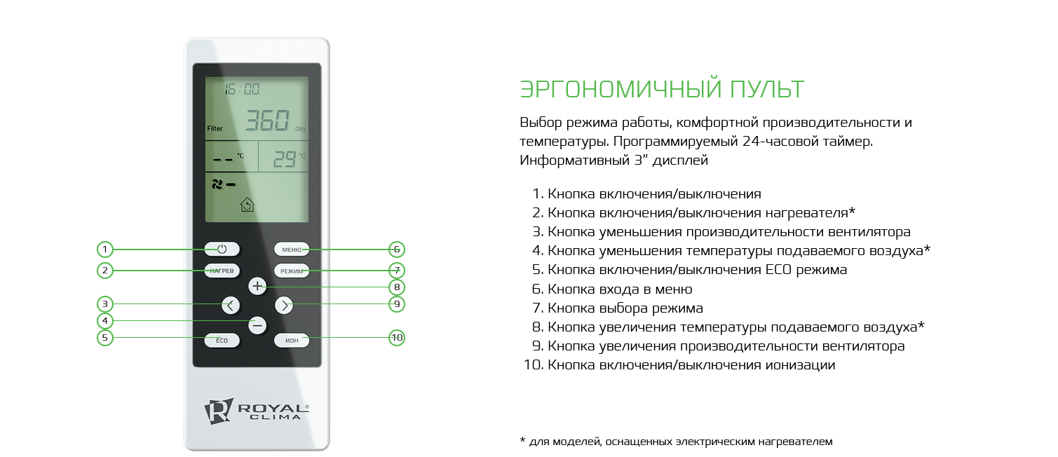 Quattroclima пульт управления инструкция