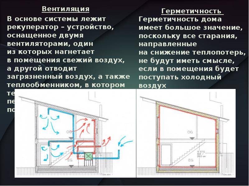 Куда обращаться при проблемах с вентиляцией