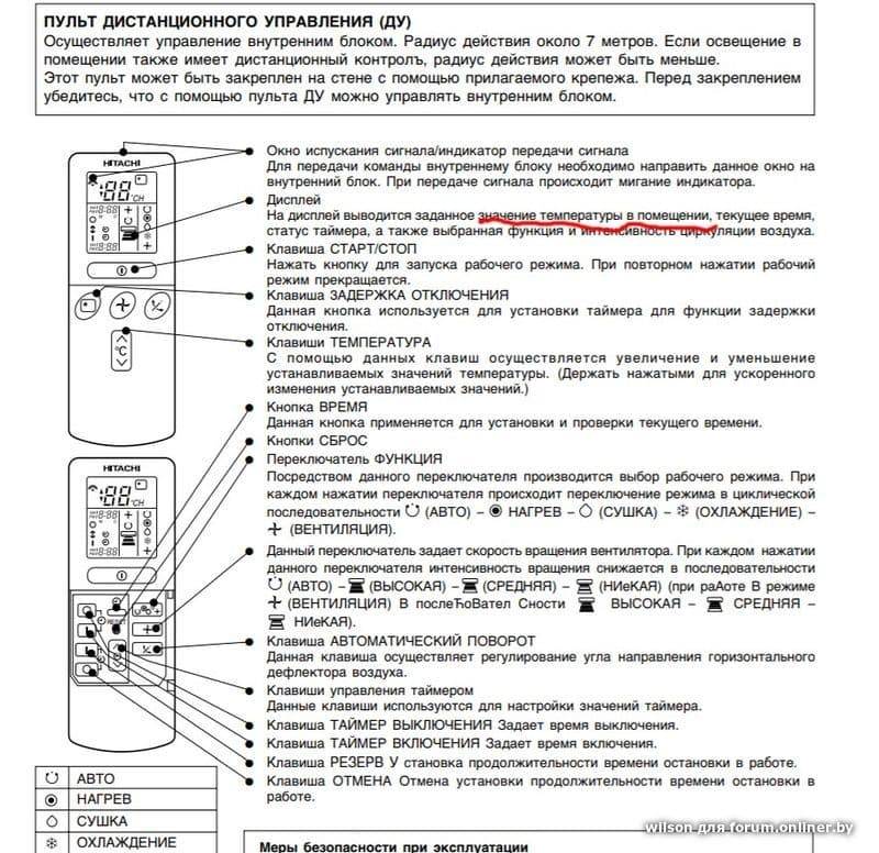 Коды ошибок сплит-систем hitachi