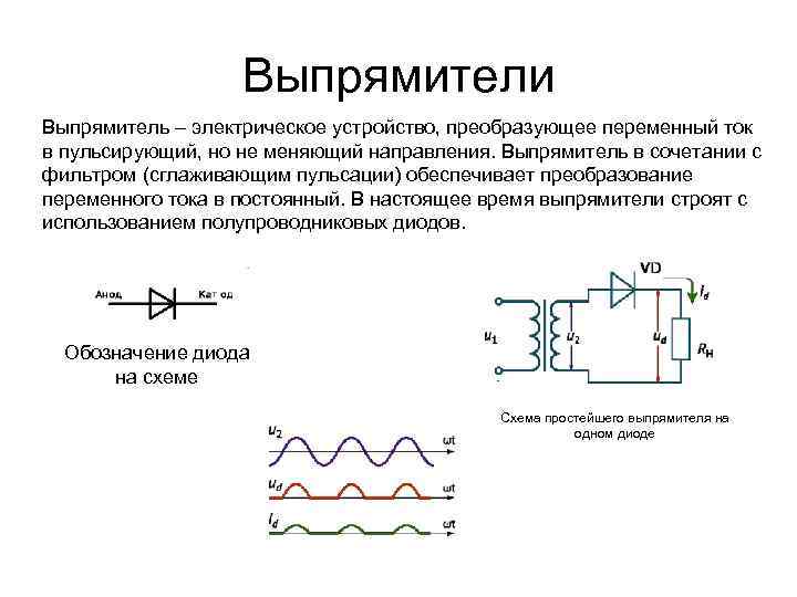 Выпрямитель напряжения: история и разновидности » бытовая техника с точки зрения потребителя