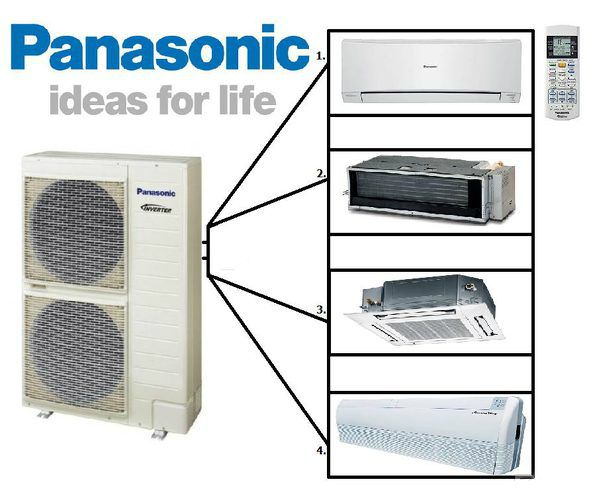 Обзор модели кондиционера panasonic cs/cu-e07-09-12nkdw 2013 года