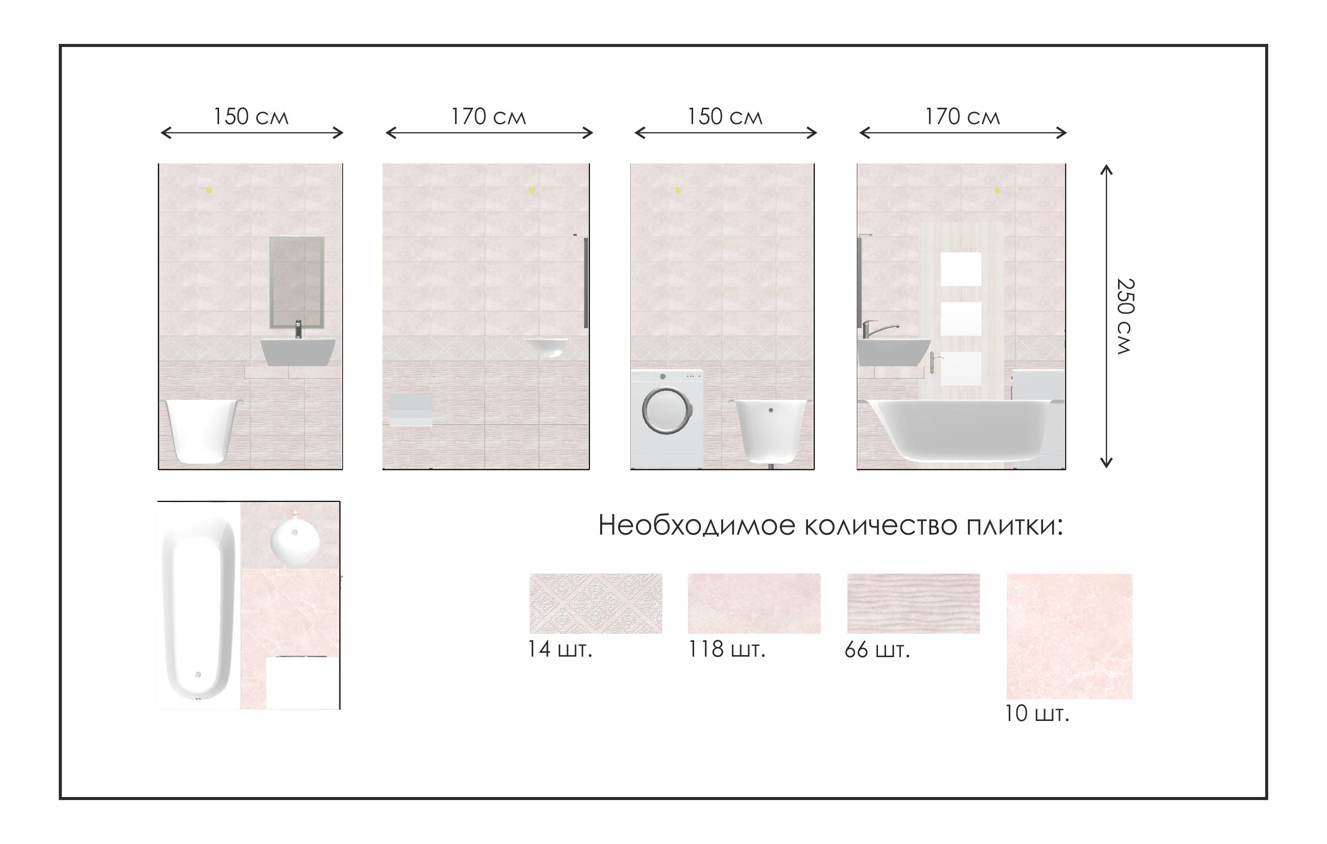 Толщина плитки для ванны. Плитка в ванную комнату Размеры. Размеры плитки для ванной на стену. Стандартные Размеры плитки для ванной. Размеры плитки для стен ванной комнаты.