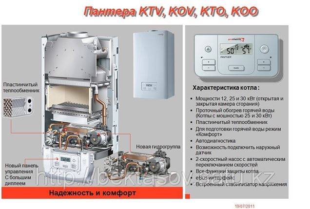 Котел протерм медведь 50 klom технические характеристики