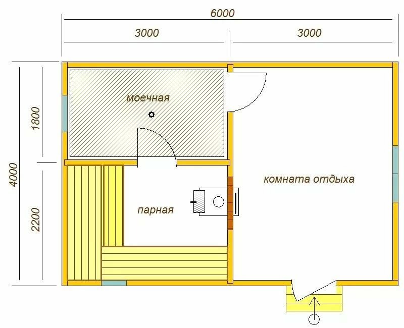 Планировка бани 4х6, 3х4, 4х5, 5х5, 3х6, 3х5 и других размеров внутри помещения