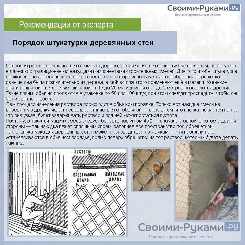 Какая лучше штукатурка для ванной комнаты: выбор, видео