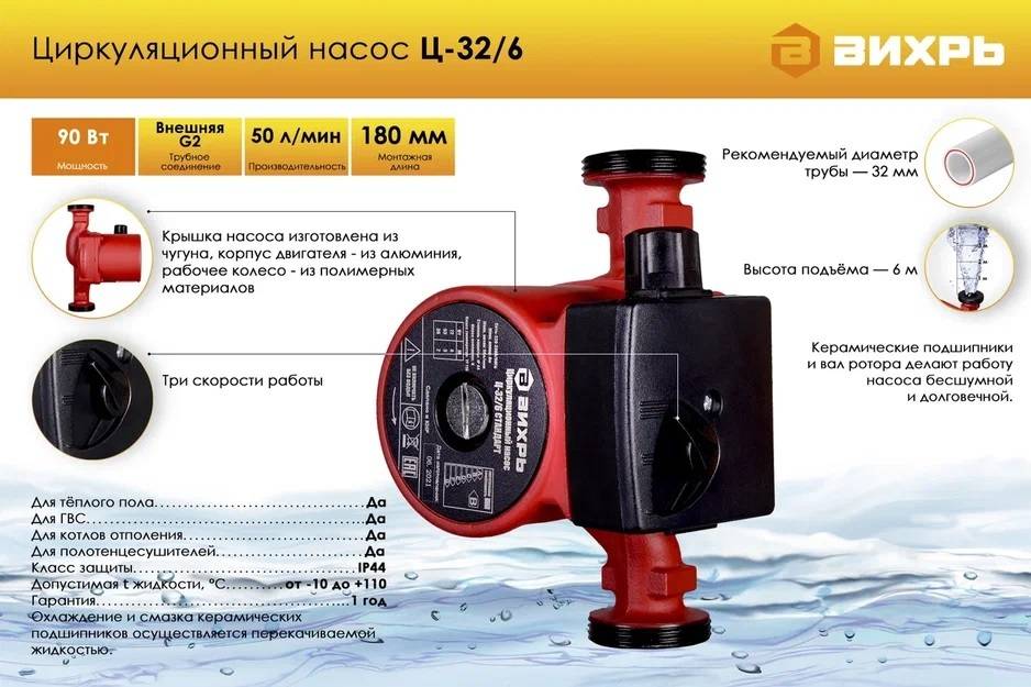 Как подобрать циркуляционный насос для системы отопления - расчет производительности и рабочего давления в контуру