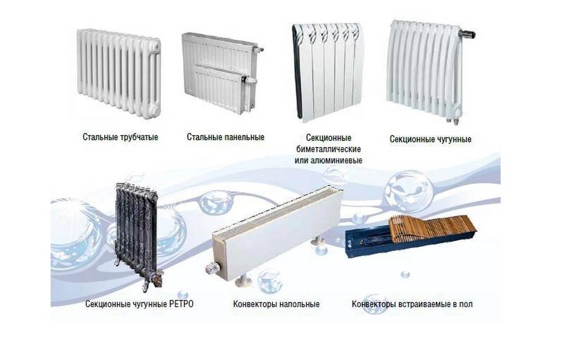 Напольный радиатор: критерии выбора для отопления дома, особенности и виды