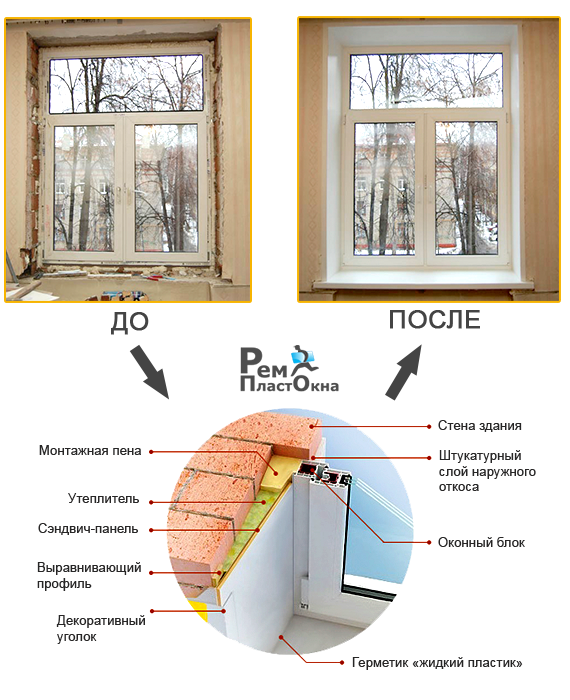 Как сделать откосы на окнах из пластика: своими руками, пошагово