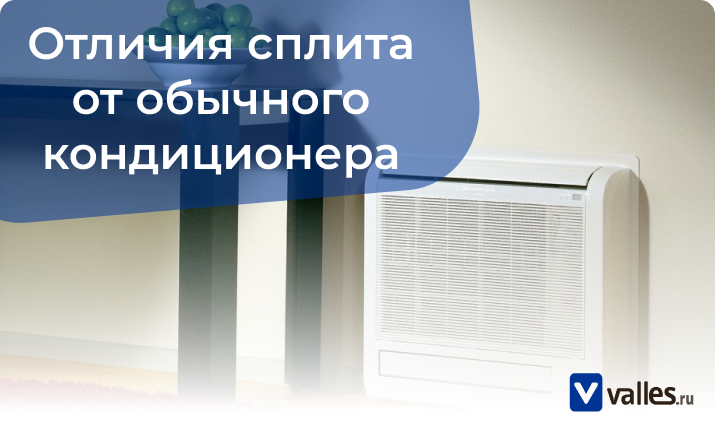 Различие сплит-системы и оконного кондиционера. выбираем подходящий
